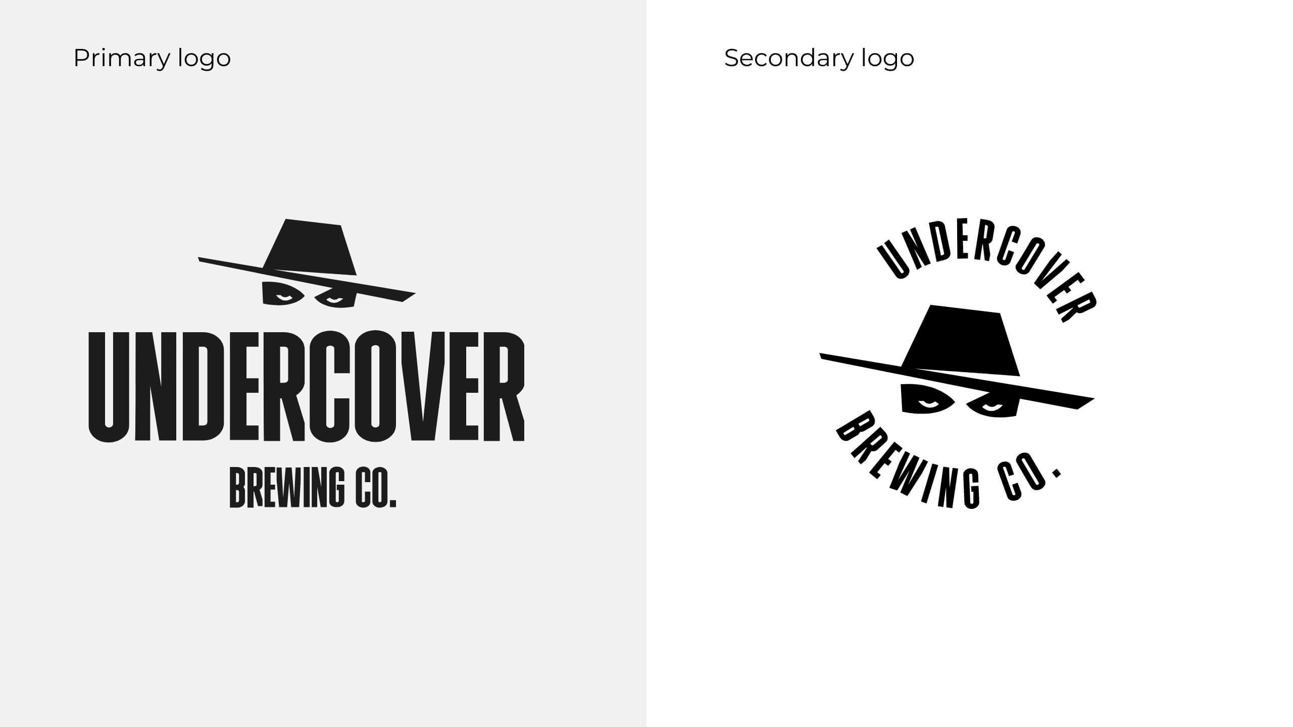 Undercover Brewing